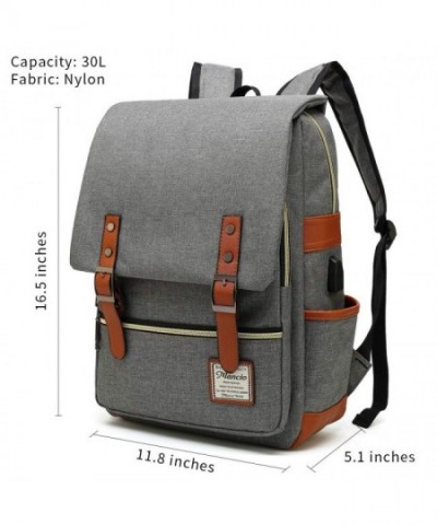 Fashion Laptop Backpacks Wholesale