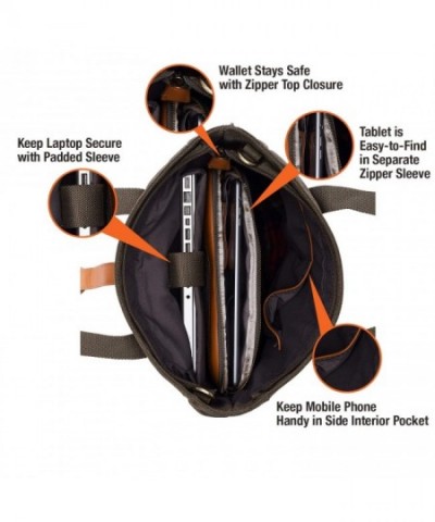 Fashion Men Bags