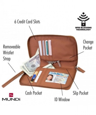 Cheap Designer Women Wallets Wholesale