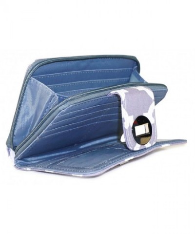 Popular Women Bags Outlet Online