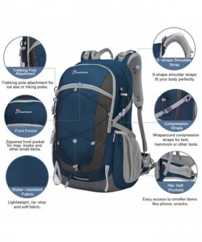 Men Backpacks
