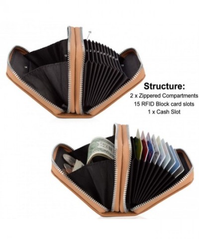 Cheap Designer Women Wallets On Sale