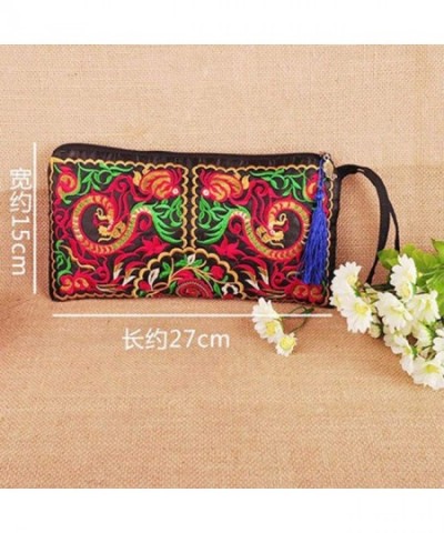 Cheap Women Wallets Online Sale