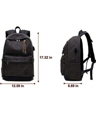 Designer Laptop Backpacks Online Sale
