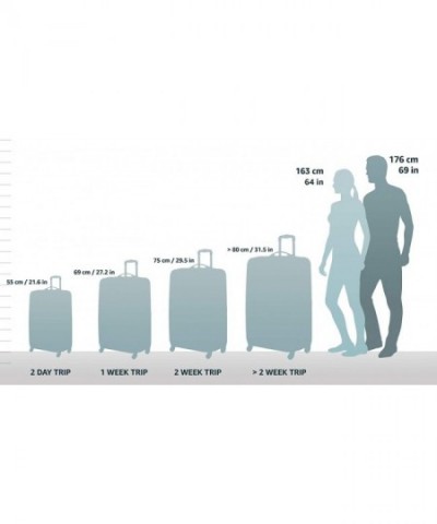 Cheap Designer Carry-Ons Luggage Outlet Online