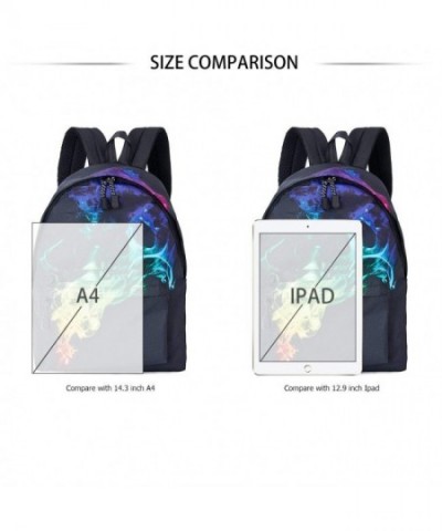 Popular Men Backpacks