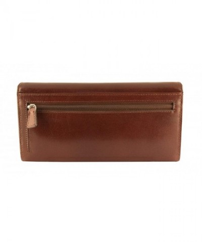 Cheap Women Wallets Wholesale